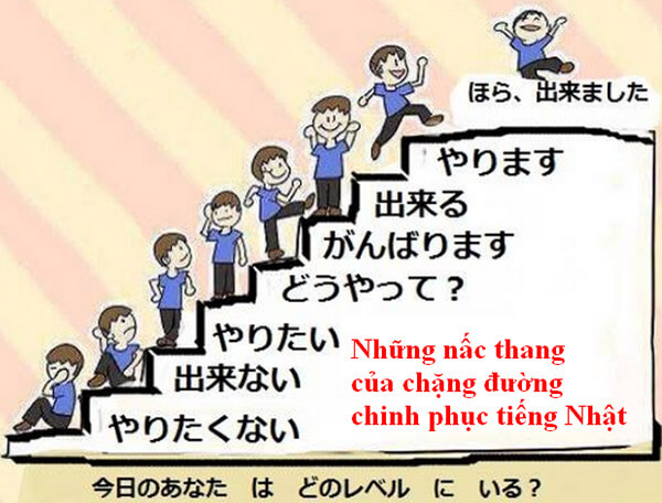 hoc-tieng-nhat-hieu-qua (2)